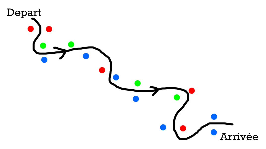 sla1