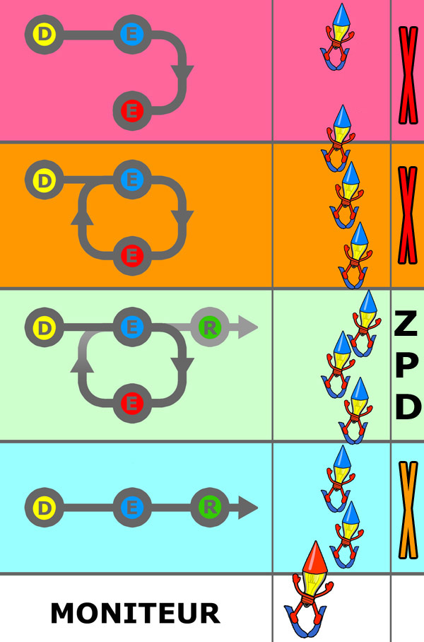 file zpd